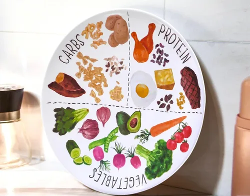 Miniatura 3 de Placa de control de porciones de 10 pulgadas para una alimentación equilibrada, plato de nutrición saludable para adultos y adolescentes, Paquete