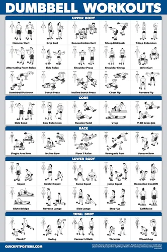 Miniatura 6 de Palace Learning Paquete de 3 pósteres de entrenamiento de suspensión, volumen 1 y 2 + juego de póster de ejercicios con mancuernas, juego de 3