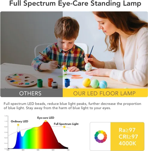 Miniatura 3 de Lámpara de pie LED de 120 W, luz de lectura de 76.8 pulgadas de alto, lámpara de pie de atenuación de 10000 lúmenes, lámpara de lectura