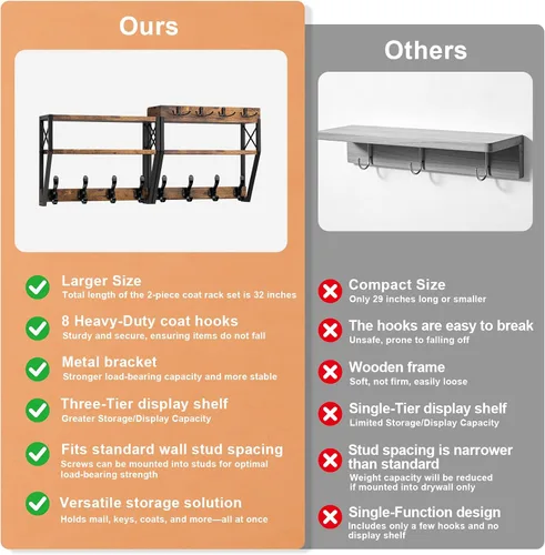 Miniatura 6 de Perchero grande mejorado de 3 niveles con estante, soporte de pared versátil 4 en 1 para colgar abrigos y llaves, estante de pared de entrada de 32