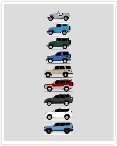 Miniatura 13 de Idea Network Póster hecho a mano compatible con Toyota FJ Cruiser, arte de pared impreso hecho a mano, decoración de los BJ, FJ25, FJ40, FJ43, FJ45