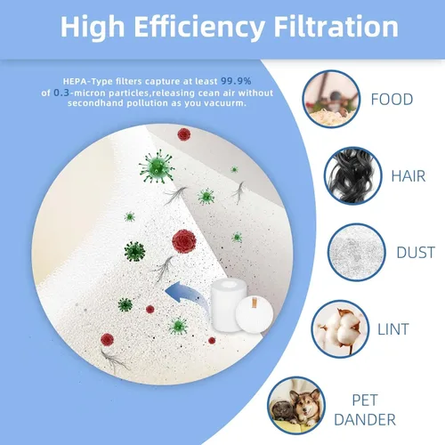 Miniatura 4 de AirClean - Paquete de 4 filtros de espuma de repuesto de 3.7 pulgadas de alta base de repuesto compatibles con Shark IQ Robot Vacuum R101AE RV1001AE