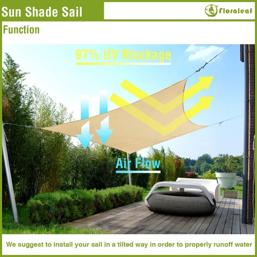 Miniatura 5 de Toldo parasol de 8 x 12 pies rectangular, toldo impermeable para exteriores con bloqueo UV para patio, césped, jardín, patio trasero, beige