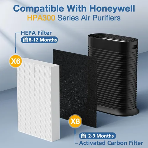 Miniatura 6 de Filtro de repuesto HEPA HPA300 para purificadores de aire Honeywell serie HPA300 HPA300 HPA300VP HPA304 HPA3300, reemplaza HRF-R3