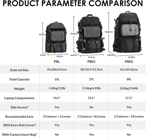 Miniatura 2 de TARION Mochila grande para cámara de 15 litros con compartimento para laptop de 15.6 pulgadas, acceso lateral y cubierta impermeable para fotografía