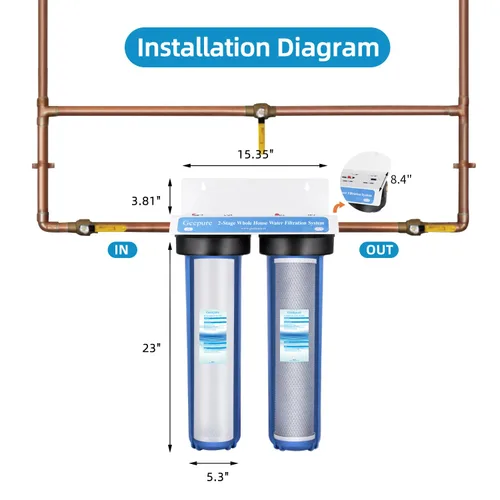 Miniatura 2 de Geekpure Sistema de filtro de agua para toda la casa de 2 etapas con carcasa de filtro transparente grande de 20 pulgadas -1 pulgada NPT