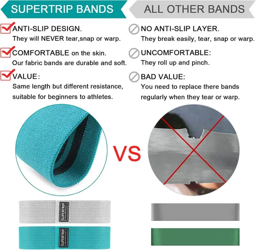 Miniatura 3 de Supertrip Bandas de resistencia de tela para piernas y glúteos, antideslizantes, para mujeres/hombres, bandas elásticas para entrenamiento, fitness
