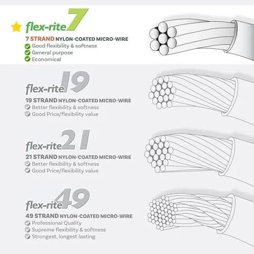 Miniatura 8 de The Beadsmith Flex-Rite - Alambre de acero inoxidable recubierto de nailon de 7 hebras, 0.007 pulgadas de diámetro, transparente, carrete de 30
