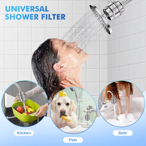 Miniatura 5 de Filtro de Ducha Mejorado, Cabezal de Filtro de Ducha para Agua Dura, Filtro de Cabezal de Ducha de 20 Etapas Elimina el 99% del Cloro, Fluoruro