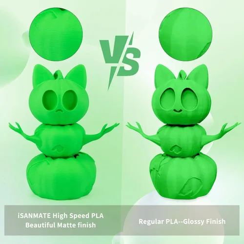 Miniatura 5 de iSANMATE Filamento de PLA Mate Rápido 1.75mm, Filamento para Impresora 3D, Filamento Mate Verde Manzana, Velocidad de Impresión Rápida, Exactitud