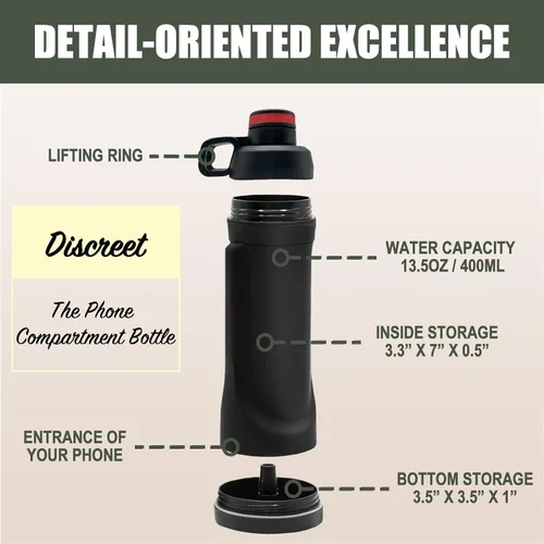 Miniatura 3 de Botella de agua de desvío con capacidad de 13.5oz - Compartimento oculto definitivo para viajes, playa, automóvil para guardar objetos de valor como