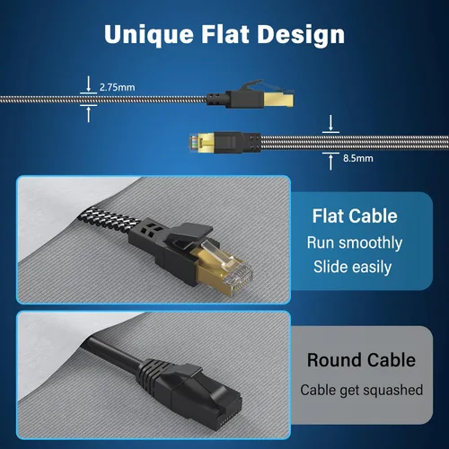 Miniatura 6 de Cable Ethernet Cat 8 de 10 pies, Cable de Red LAN Cat8 de Alta Velocidad Trenzado de Nylon para Trabajo Pesado, 40Gbps 2000Mhz SFTP RJ45 Cable