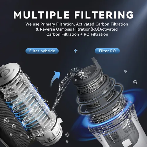 Miniatura 3 de Filtro de agua portátil con filtro híbrido y RO, sistema purificador de agua de senderismo para camping, purificación de equipo de supervivencia