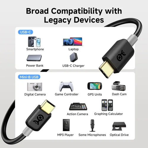 Miniatura 3 de Cable Matters Cable mini USB a USB C, 3.3 pies, datos de 480 Mbps, carga de 15 W, cable USBC a MiniUSB para controlador de juegos, cámara, GPS, Dash