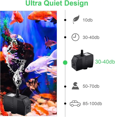 Miniatura 3 de BARST Bomba sumergible de 160 GPH con filtro, bomba de agua ultra silenciosa de 12 W, 600 L/H con cable de alimentación de 6 pies y 3 boquillas