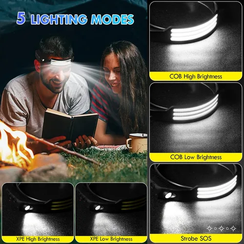 Miniatura 8 de DAWINSIE Linterna frontal LED recargable (2 unidades), lámpara de cabeza de haz ancho de 230° con sensor de movimiento, linterna impermeable