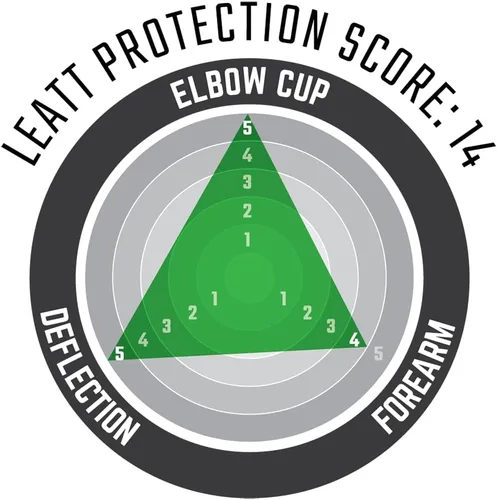 Miniatura 7 de Leatt Protectores de codo 3DF 6.0