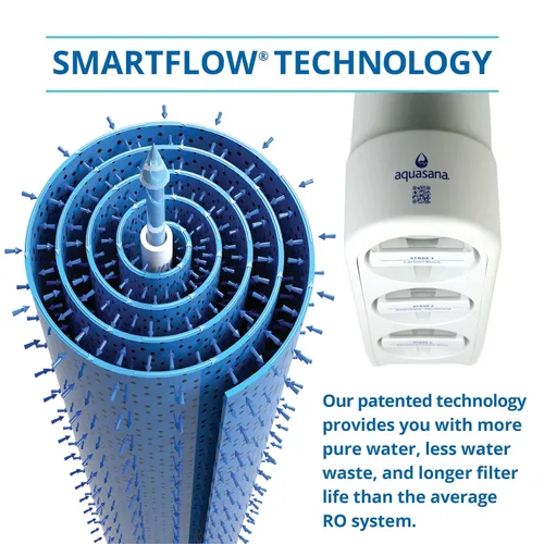 Miniatura 3 de Aquasana SmartFlow® Filtro de agua de ósmosis inversa Sistema RO bajo el fregadero Certificado WQA hasta el 99,99% de 90 contaminantes sin grifo