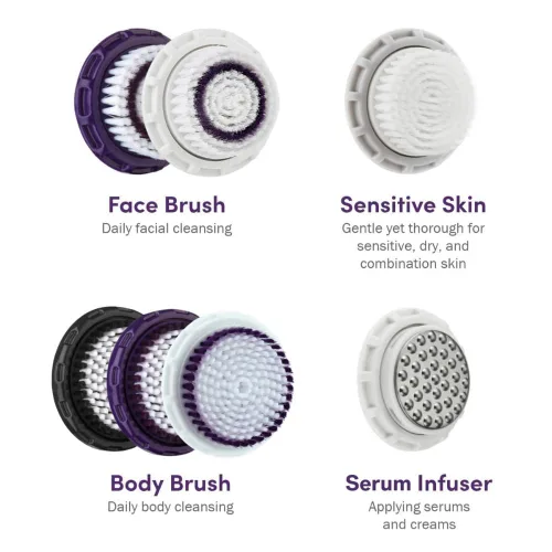 Miniatura 2 de Michael Todd Beauty - Cabezal de cepillo facial de repuesto Soniclear - Para todo tipo de piel - Compatible con Soniclear Elite y Petite Piel