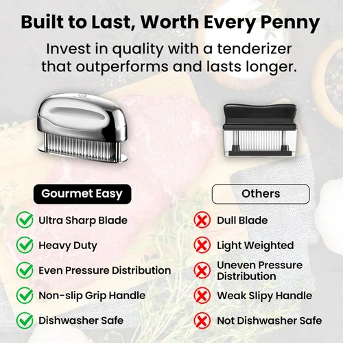 Miniatura 6 de Herramienta ablandadora de carne con cuchillas de punta ultra afiladas 100% de acero inoxidable - Utensilios de cocina resistentes - Herramienta
