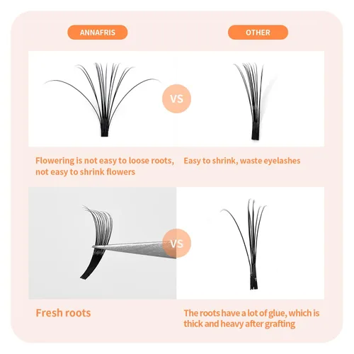 Miniatura 3 de Easy Fan - Extensiones de pestañas automáticas con flores 1S, 0.003 in, rizo D, 0.394 pulgadas, pestañas postizas individuales, naturales, suaves
