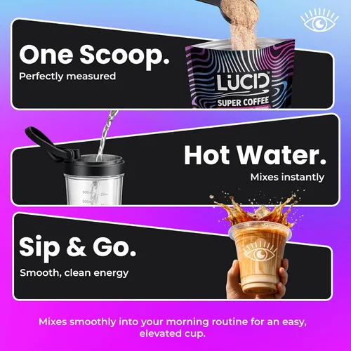 Miniatura 8 de Lucid Superfood Café Orgánico de Hongos con Nootrópicos - Melena de León, Tremella, Cordyceps y Cola de Pavo - Café Instantáneo de Hongos