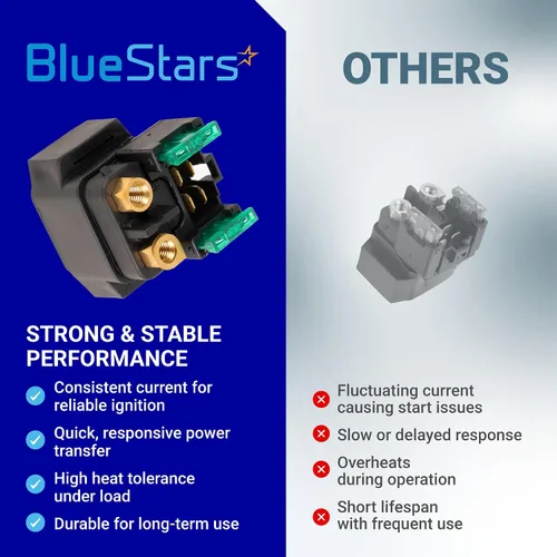 Miniatura 10 de BlueStars 4SV-81940-12-00 Reemplazo del relé solenoide de arranque para Yamaha ATV YFM 350 400 450 660 700 Raptor Grizzly Kodiak Wolverine Big Bear