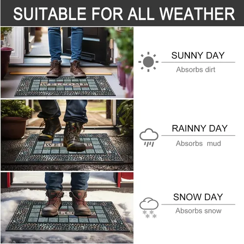 Miniatura 6 de CHICHIC - Alfombra rectangular para puerta de entrada grande de 24 x 36 pulgadas, tapete de entrada para áreas de alto tráfico, alfombras para Azul