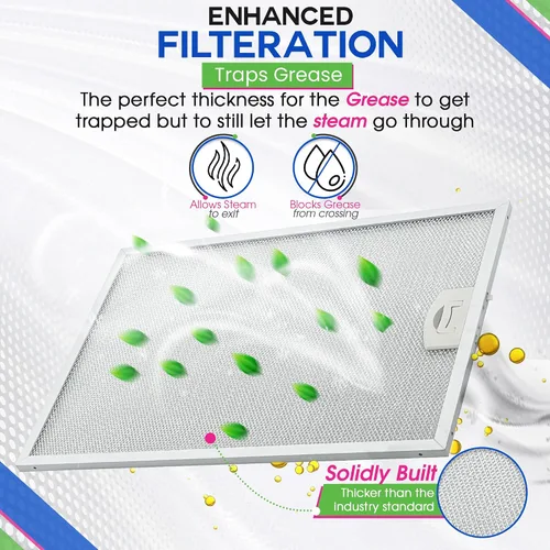 Miniatura 4 de Bagean Filtro de Ventilación para Campana de Estufa 11.81" x 16.25" BPPFA30 Compatible con Filtro de Repuesto para Campana Extractora Broan - Malla