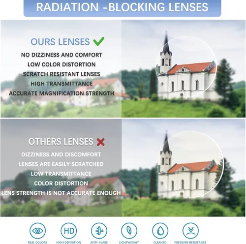 Miniatura 6 de SIGVAN Paquete de 6 lentes de lectura para mujeres y hombres, bloqueo de luz azul, bisagra de resorte, antifatiga ocular/deslumbramiento, lectores 6
