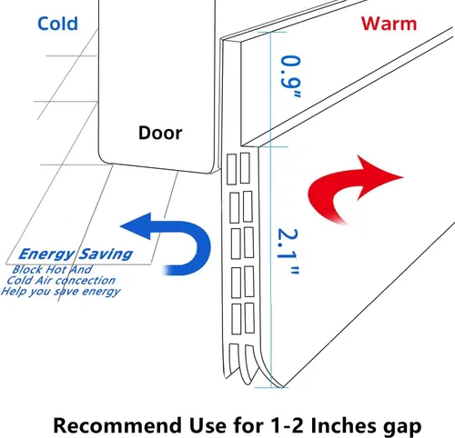Miniatura 3 de Tapón de barrido para puerta, tira de sellado inferior de puerta de 3 pulgadas de ancho x 39 pulgadas de largo, bloqueador de ruido debajo
