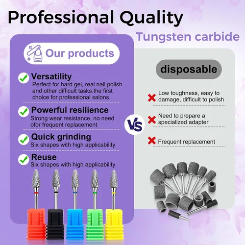 Miniatura 5 de Fantexy Juego de brocas para uñas acrílicas, 3/32 pulgadas, brocas profesionales de tungsteno para uñas, herramientas de arte de uñas, manicura