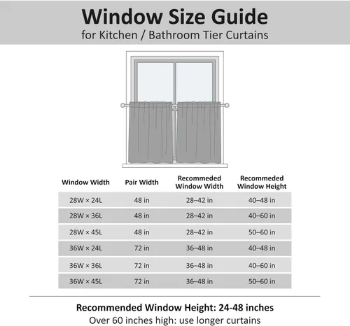 Miniatura 7 de Home Queen Cortina blanca para ventana de baño, resistente al agua, con textura de gofre, de medio nivel, para cocina, cafetería, 28 pulgadas