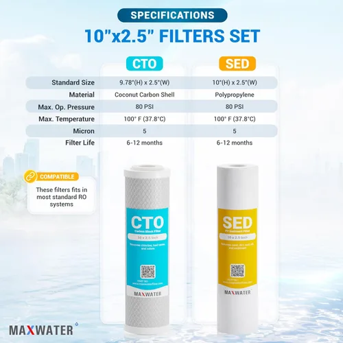 Miniatura 3 de Max Water 2 Etapas (Sedimento, Olor y Mejora del Sabor) Sistema de Filtración de Agua Estándar para Toda la Casa de 10 Pulgadas con Manómetro