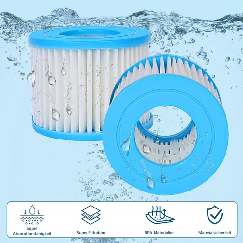 Miniatura 4 de Cartucho tipo , reemplazo de filtro de spa, Lay-Z-Spa, filtros para bañera de hidromasaje Coleman SaluSpa 90352E 58323, paquete de 6