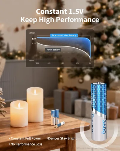 Miniatura 5 de Paquete de 8 baterías AA recargables de 3600 mWh, baterías AA de litio recargables de 1.5 V, más de 2000 ciclos de larga duración doble A