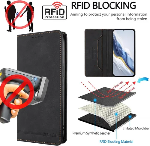 Miniatura 2 de Funda para teléfono compatible con Blackview Oscal Flat 1c 【Bloqueo RFID】【Soporte para tarjetas con cierre magnético】 Funda negra