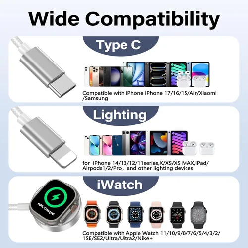 Miniatura 2 de Esenciales de viaje para cargador de Apple Watch, cargador de iPhone, cable de carga múltiple 3 en 1 tipo C/Lightning/magnético con bloque