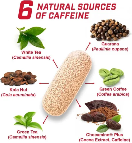 Miniatura 3 de ProLab Nutrition Advanced Caffeine 200 mg, tabletas de cafeína natural de acción rápida con extracto de té verde, energía limpia, enfoque mental