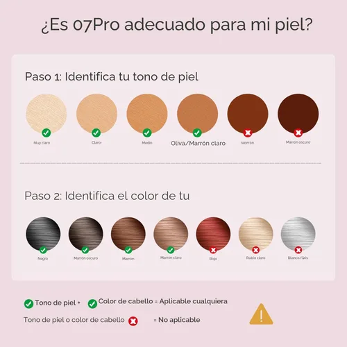 Miniatura 7 de Ubroo Dispositivo de depilación láser IPL, energía 21J, reducción del 96% de cabello, enfriamiento de hielo a 41°F para mujeres y hombres, axila