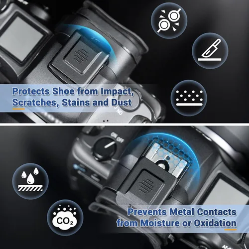 Miniatura 3 de Tapa protectora mejorada para zapata caliente R50 V R5 R6 Mark III II con cobertura completa para Canon EOS R6II R5II R50V R8 R10 R7 R5C R1