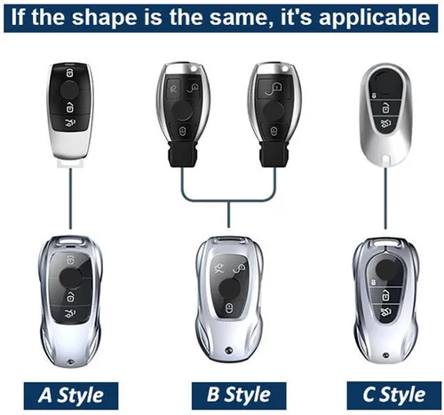 Miniatura 2 de Key Fob Case Cover Protection Keychain Compatible for Mercedes-Benz A-Class C-Class E300L C63 E63 A200 CLA CLS