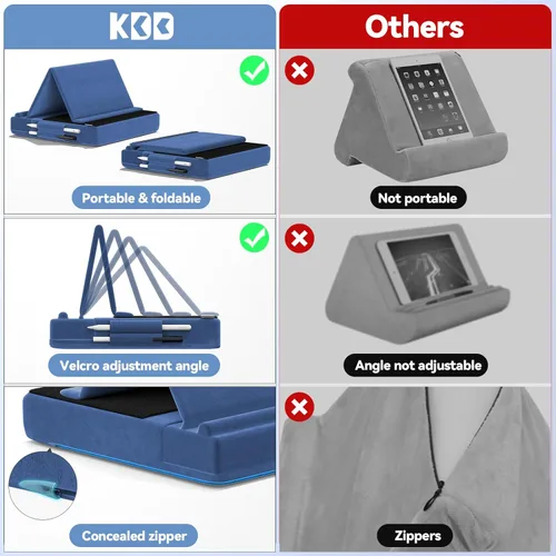 Miniatura 5 de KDD Soporte de almohada para tableta, soporte de iPad de visión multiángulo para regazo, cama y escritorio, base plegable con soporte para lápiz