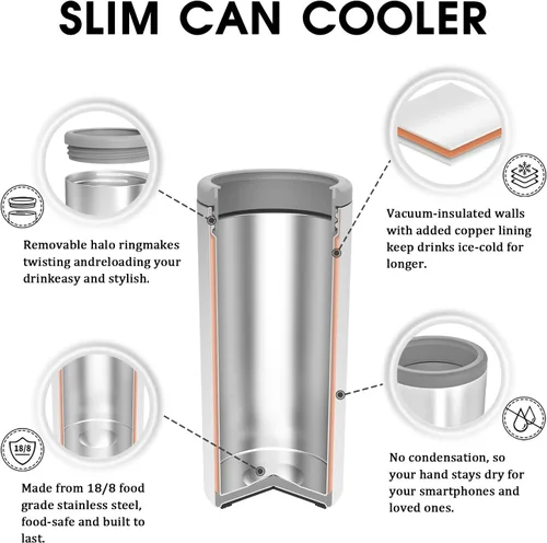 Miniatura 2 de TILUCK Enfriador de Latas Delgadas para Cerveza Delgada y Seltzer Duro, Acero Inoxidable, Acero Inoxidable Aislado de Doble Pared para Latas Cactus