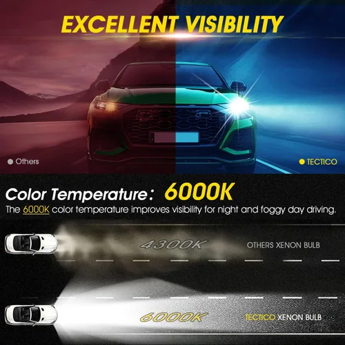 Miniatura 3 de TECTICO D1S - Bombillas de faro delantero de xenón HID, 6000K 35W color Blanco Frío, haz alto y bajo, 300% de brillo mejorado, base de soporte