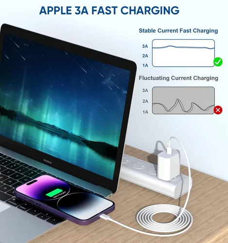 Miniatura 8 de Cargador rápido para iPhone, 20W [Certificado Apple MFi] USB Tipo C Bloque de Carga Rápida Power Delivery Cargador Lightning con Cable Lightning