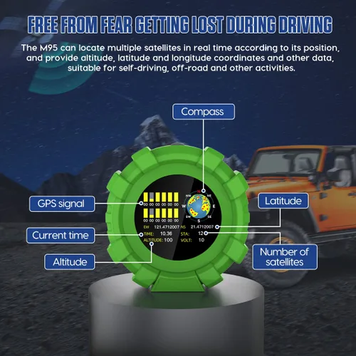 Miniatura 7 de MR CARTOOL Medidor de pendiente GPS, inclinómetro digital, velocímetro de coche, pantalla frontal HUD para vehículos todoterreno (M95, M95)