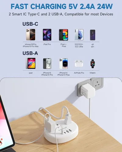 Miniatura 6 de European Travel Plug Adapter with USB C, Multi Country Outlet Adapter with 3 AC Outlets and 4 USB Ports, Type A/C/G/I Plug Adapter for US to Most of