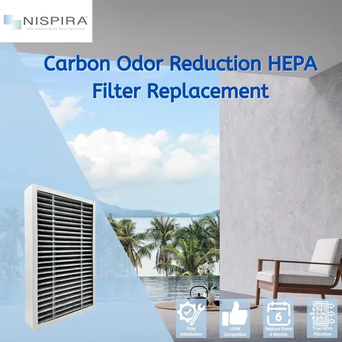 Miniatura 2 de Nispira F1 C01 T02 Filtro HEPA de reducción de olores de carbono para purificador de aire de habitación 3M Filtrete FAP-C01-F1, FAP-T02-F1