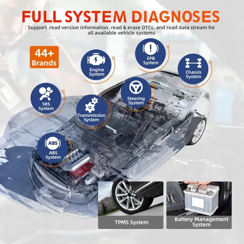 Miniatura 4 de LAUNCH Escáner OBD2 Touch PRO Elite - Nueva herramienta de escaneo 2026 con 20 funciones de reinicio, codificación por inyector, SAS, EBP, BMS